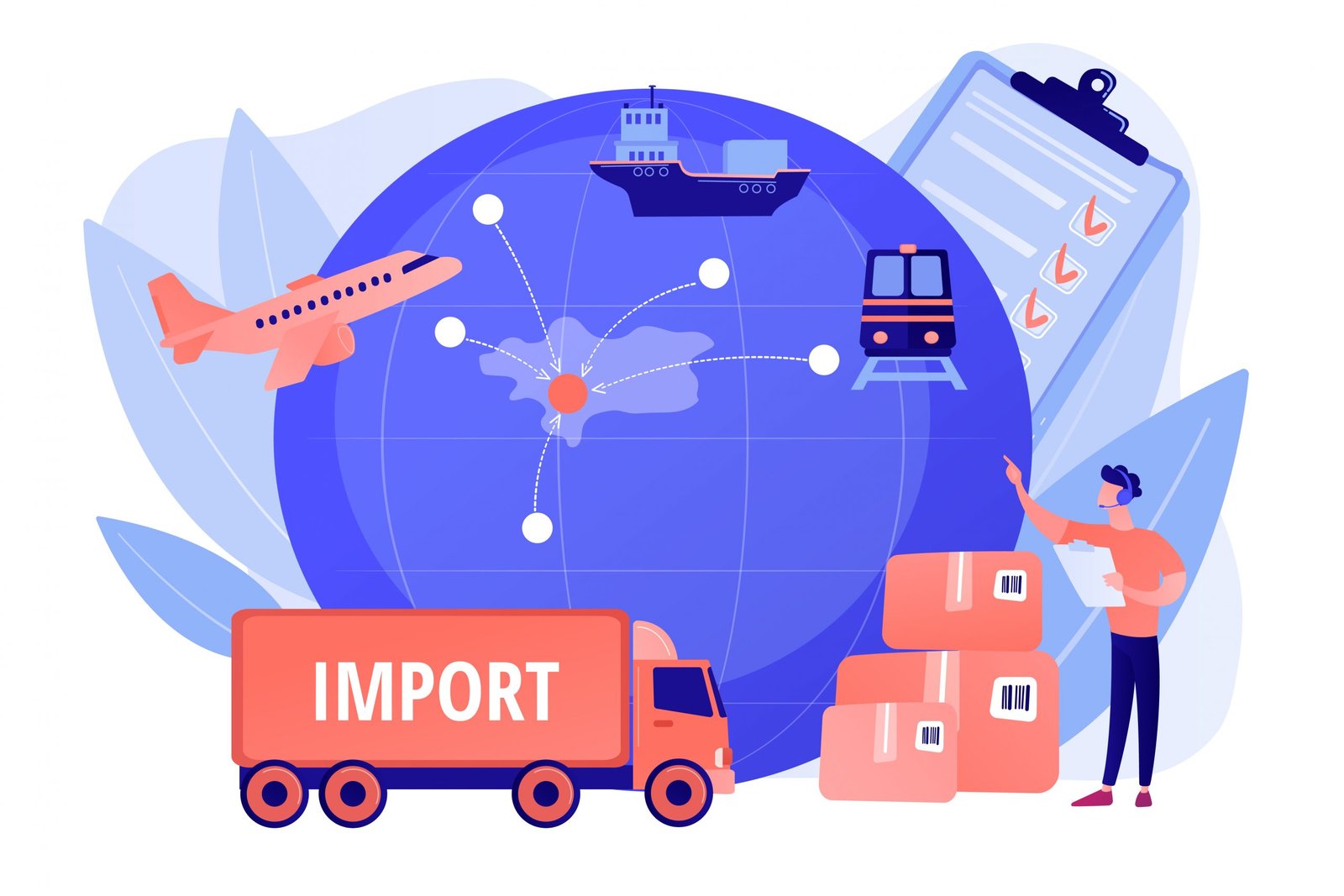 You are currently viewing Everything you need to know about International Trade