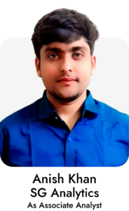 Anish Khan