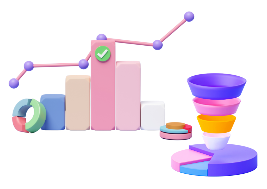 financial modeling