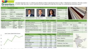 Read more about the article Greenlam Industries Ltd Company Analysis Report 2026