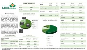 Read more about the article KRBL Ltd Company Analysis Report 2026 | FinOptions