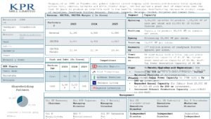 Read more about the article KPR Mill Ltd Company Analysis Report 2026